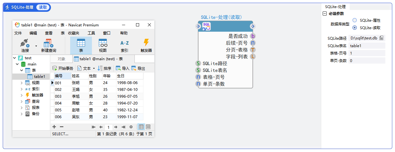 SQLite-处理 | 朗思IDE-在线手册