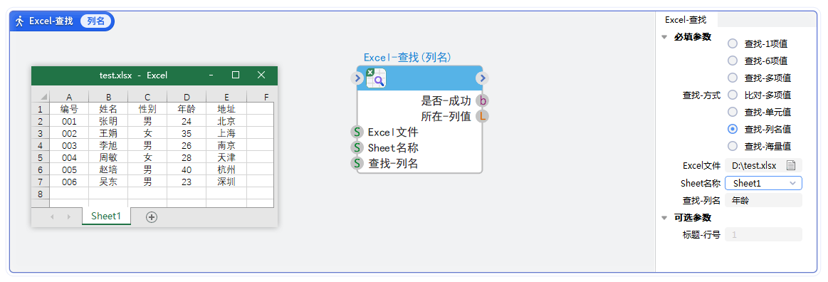 E-Excel查找-查找-列名值