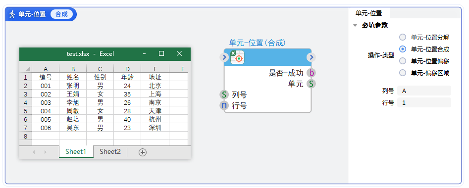 E-单元格-位置-位置合成