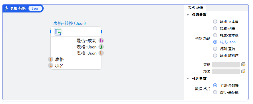 T-表格转换-转成-Json-rws