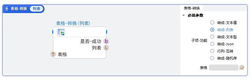 T-表格转换-转成-列表