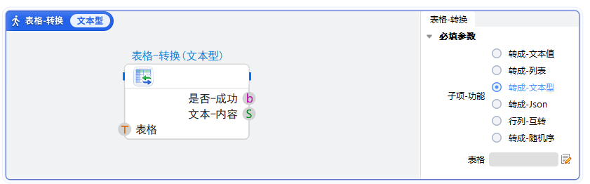 T-表格转换-转成-文本型