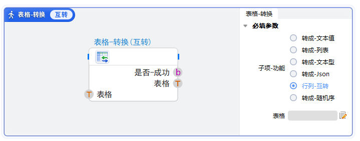 T-表格转换-转成-行列互转
