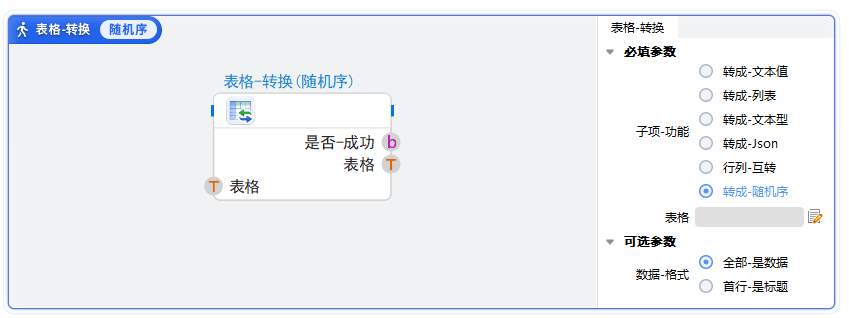 T-表格转换-转成-Json-rws