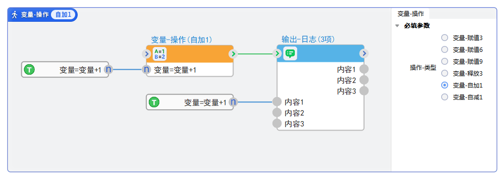 变量赋值-变量+1