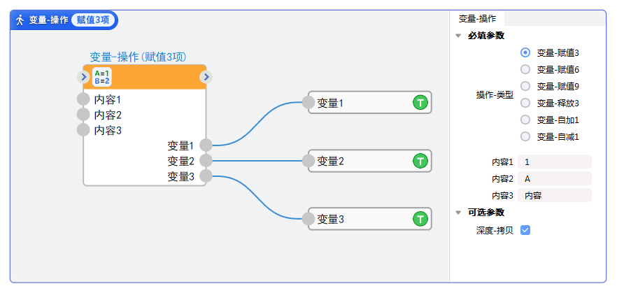 变量赋值-3变量