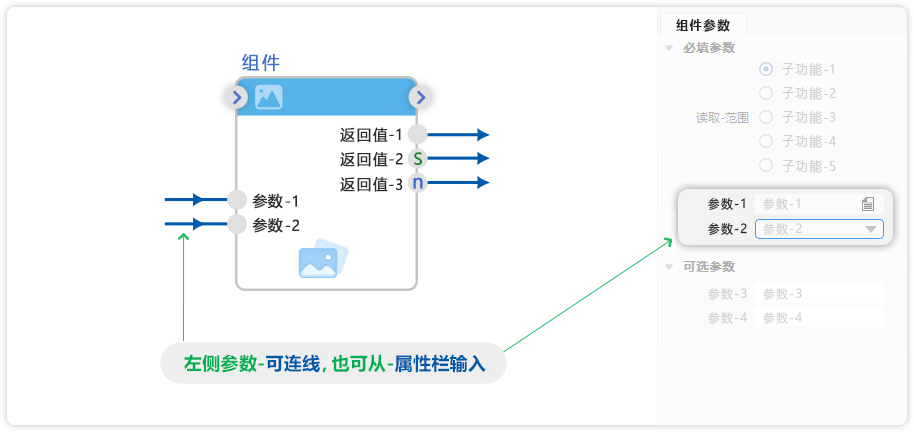 项目示例-新手速成