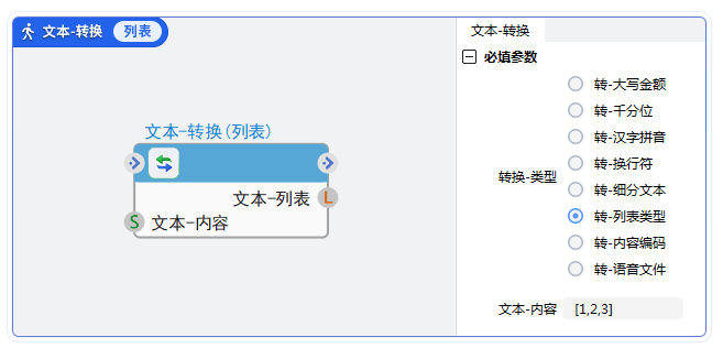 转列表