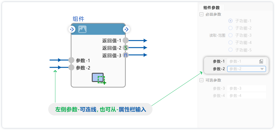 项目示例-新手速成