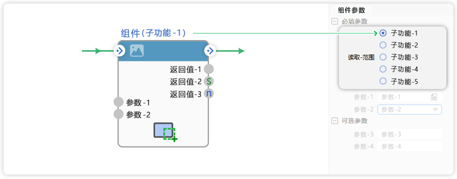 项目示例-新手速成